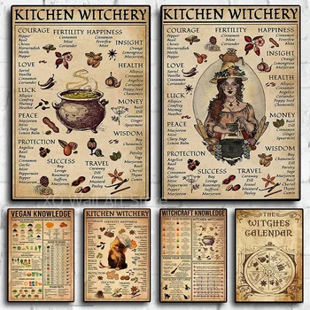 Vicces konyha Boszorkányság Vászon poszter és nyomatok Dekoráció Retro fali képek Boszorkányok Mágikus tudás Művészet Festészet Lakberendezés