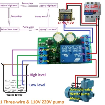 1DB 12V Vízszint automatikus vezérlő Folyadékérzékelő kapcsoló Mágnesszelep Motor Szivattyú automatikus vezérlése arduino számára