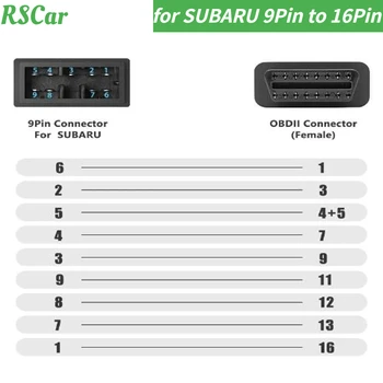 ÚJ a Subaru 9Pin - 16Pin vezeték diagnosztikai interfész kábelhez OBDII kábel Konvertálja a női interfész automatikus szkennelési diagnosztikai eszközét